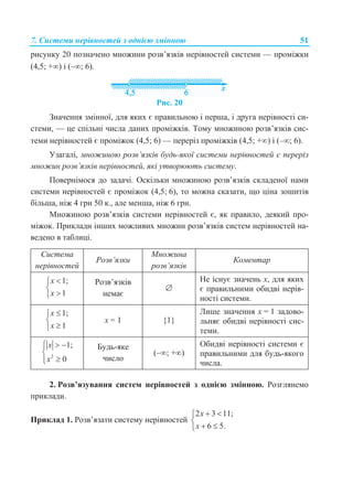7. Системи нерівностей з однією змінною 51
рисунку 20 позначено множини розв’язків нерівностей системи — проміжки
(4,5; +) і (–; 6).
Рис. 20
Значення змінної, для яких є правильною і перша, і друга нерівності си-
стеми, — це спільні числа даних проміжків. Тому множиною розв’язків сис-
теми нерівностей є проміжок (4,5; 6) — переріз проміжків (4,5; +) і (–; 6).
Узагалі, множиною розв’язків будь-якої системи нерівностей є переріз
множин розв’язків нерівностей, які утворюють систему.
Повернімося до задачі. Оскільки множиною розв’язків складеної нами
системи нерівностей є проміжок (4,5; 6), то можна сказати, що ціна зошитів
більша, ніж 4 грн 50 к., але менша, ніж 6 грн.
Множиною розв’язків системи нерівностей є, як правило, деякий про-
міжок. Приклади інших можливих множин розв’язків систем нерівностей на-
ведено в таблиці.
Система
нерівностей
Розв’язки
Множина
розв’язків
Коментар
1;
1
x
x



Розв’язків
немає

Не існує значень х, для яких
є правильними обидві нерів-
ності системи.
1;
1
x
x



x = 1 {1}
Лише значення х = 1 задово-
льняє обидві нерівності сис-
теми.
2
1;
0
x
x
  


Будь-яке
число
(–; +)
Обидві нерівності системи є
правильними для будь-якого
числа.
2. Розв’язування систем нерівностей з однією змінною. Розглянемо
приклади.
Приклад 1. Розв’язати систему нерівностей
2 3 11;
6 5.
x
x
 

 
 