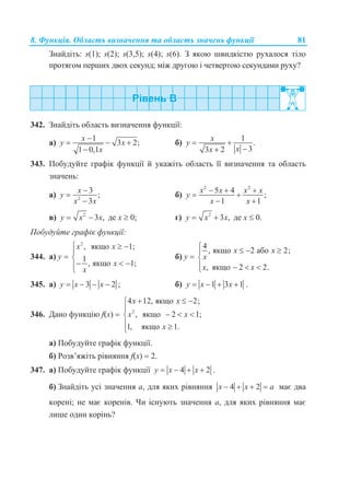 8. Функція. Область визначення та область значень функції 81
Знайдіть: s(1); s(2); s(3,5); s(4); s(6). З якою швидкістю рухалося тіло
протягом перших двох секунд; між другою і четвертою секундами руху?
342. Знайдіть область визначення функції:
а)
1
3 2;
1 0,1
x
y x
x

  

б)
1
.
33 2
x
y
xx
 

343. Побудуйте графік функції й укажіть область її визначення та область
значень:
а) 2
3
;
3
x
y
x x



б)
2 2
5 4
;
1 1
x x x x
y
x x
  
 
 
в) 2
3 ,y x x  де х  0; г) 2
3 ,y x x  де х  0.
Побудуйте графік функції:
344. а) у 
2
, якщо 1;
1
, якщо 1;
x x
x
x
  


  
б) у 
4
, якщо 2 або 2;
, якщо 2 2.
x x
x
x x
   

   
345. а) 3 2y x x    ; б) 1 3 1y x x    .
346. Дано функцію f(x)  2
4 12, якщо 2;
, якщо 2 1;
1, якщо 1.
x x
x x
x
  

  
 
а) Побудуйте графік функції.
б) Розв’яжіть рівняння f(x)  2.
347. а) Побудуйте графік функції 4 2y x x    .
б) Знайдіть усі значення а, для яких рівняння 4 2x x a    має два
корені; не має коренів. Чи існують значення а, для яких рівняння має
лише один корінь?
 