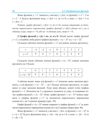 94 § 2. Квадратична функція
Якщо функцію у = x2
записати у вигляді у  f(x), то функції у  х2
+ 2 та
у  х2
 3 будуть функціями виду у  f(x) + n, де n ≠ 0, а саме: y = f(x) + 2 та
y = f(x) – 3.
Узагалі, графік функції у  f(x) + n, де n ≠ 0, можна одержати за допо-
могою паралельного перенесення графіка функції у  f(x) уздовж осі у на n
одиниць угору, якщо n > 0, або на –n одиниць униз, якщо n < 0.
2. Графік функції у  f(x + m), де m ≠ 0. Нехай маємо графік функції
у  х2
, а потрібно побудувати графіки функцій у  (х  3)2
та у  (х + 2)2
.
Складемо таблицю значень функції у  х2
для деяких значень аргументу:
х 3 2 1 0 1 2 3
у  х2
9 4 1 0 1 4 9
Складемо також таблицю значень функції у  (х  3)2
, узявши значення
аргументу на 3 більші:
х 0 1 2 3 4 5 6
у  (х  3)2
9 4 1 0 1 4 9
З таблиць видно: якщо для функції у  х2
візьмемо деяке значення аргу-
менту, а для функції у  (х  3)2
— на 3 більше значення аргументу, то одер-
жимо те саме значення функцій. Тому якщо абсцису деякої точки графіка
функції у  х2
збільшити на 3, а ординату залишити ту саму, то одержимо то-
чку графіка функції у  (х  3)2
. Отже, графік функції y  (х  3)2
можна одер-
жати із графіка функції y  х2
за допомогою паралельного перенесення
вздовж осі х на 3 одиниці праворуч (рис. 39).
Графік функції y  (х + 2)2
можна одержати із графіка функції y  х2
за допо-
могою паралельного перенесення вздовж осі х на 2 одиниці ліворуч (рис. 40).
Якщо функцію у  х2
записати у вигляді y = f(x), то функції у  (х  3)2
та
у  (х + 2)2
будуть функціями виду у  f(x + m), де m ≠ 0, а саме: y = f(x – 3) та
y = f(x + 2).
 