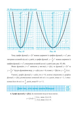 10. Перетворення графіків функцій 97
Рис. 43 Рис. 44
Тому графік функції у  2х2
можна одержати із графіка функції у  х2
, роз-
тягнувши останній від осі х удвічі, а графік функції 21
2
y x можна одержати із
графіка функції у  х2
, стиснувши останній до осі х удвічі (див. рис. 43, 44).
Якщо функцію у  х2
записати у вигляді y = f(x), то функції у  2х2
та
21
2
y x будуть функціями виду у  аf(x), де а > 0, а саме: y = 2f(x) та
1
( )
2
y f x .
Узагалі, графік функції у  а f(x), де а > 0, можна одержати із графіка
функції у  f(x), розтягнувши останній від осі х в а разів, якщо а > 1, і стис-
нувши його до осі х в
1
a
разів, якщо 0 < а < 1.
6. Графік функції у  f(x). За означенням модуля числа маємо:
( ), якщо ( ) 0;
( )
( ), якщо ( ) 0.
f x f x
y f x
f x f x

  
 
 