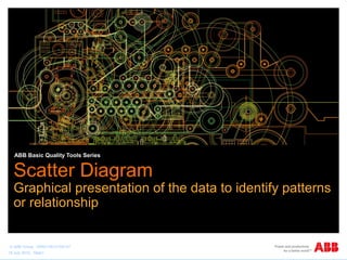ABB Basic Quality Tools Series 
Scatter Diagram 
Graphical presentation of the data to identify patterns 
or relationship 
© ABB Group 9AKK105151D0107 
15 July 2010, Slide1 
 