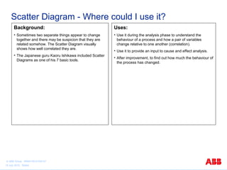 Scatter Diagram - Where could I use it? 
Background: 
• Sometimes two separate things appear to change 
together and there may be suspicion that they are 
related somehow. The Scatter Diagram visually 
shows how well correlated they are. 
• The Japanese guru Kaoru Ishikawa included Scatter 
Diagrams as one of his 7 basic tools. 
Uses: 
• Use it during the analysis phase to understand the 
behaviour of a process and how a pair of variables 
change relative to one another (correlation). 
• Use it to provide an input to cause and effect analysis. 
• After improvement, to find out how much the behaviour of 
the process has changed. 
© ABB Group 9AKK105151D0107 
15 July 2010, Slide4 
 