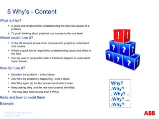 5 Why’s - Content

What is it for?
• A quick and simple tool for understanding the real root causes of a
problem

• To push thinking about potential root causes to the root level.

Where could I use it?
• In the Q2 Analyze phase of an improvement project to understand
root causes.

• Where a quick tool is required for understanding cause and effect in
the field.

• Can be used in conjunction with a Fishbone diagram to understand
more “bones”.

How do I use it?
•
•
•
•
•

Establish the problem – write it down
Ask Why the problem is happening –write it down.
Ask Why again (to the last answer) and write it down.
Keep asking Why until the real root cause is identified.
This may take more or less than 5 Whys

Risks and how to avoid them

Example
© ABB Group 9AKK105151D0113
15 July 2010, Slide 2

Why?
.Why?
..Why? ..
.Why? ...
.Why?

 