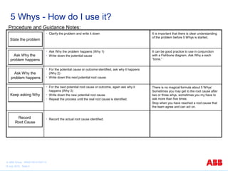 5 Whys - How do I use it?
Procedure and Guidance Notes:
•

Clarify the problem and write it down

It is important that there is clear understanding
of the problem before 5 Whys is started.

•

Ask Why the problem happens (Why 1)
Write down the potential cause

It can be good practice to use in conjunction
with a Fishbone diagram. Ask Why a each
“bone.”

State the problem

Ask Why the
problem happens

•

•

Ask Why the
problem happens

•

For the potential cause or outcome identified, ask why it happens
(Why 2)
Write down this next potential root cause.

•

For the next potential root cause or outcome, again ask why it
happens (Why 3)
Write down the new potential root cause
Repeat the process until the real root cause is identified.

•

Record the actual root cause identified.

•

Keep asking Why

Record
Root Cause

•

© ABB Group 9AKK105151D0113
15 July 2010, Slide 5

There is no magical formula about 5 Whys’
Sometimes you may get to the root cause after
two or three whys, sometimes you my have to
ask more than five times.
Stop when you have reached a root cause that
the team agree and can act on.

 