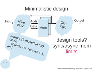 Mem
Minimalistic design
Hardware Freedom Day Moscow 20 April 2013
Glue
logic
Mem
Addr
Data
Glue
logic
Input Output
design tools?
sync/async mem
limits
always @ (posedge clk)
begin
counter <= counter + 1;
end
 