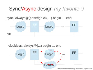 Sync/Async design my favorite :)
Hardware Freedom Day Moscow 20 April 2013
sync: always@(posedge clk,...) begin … end
clockless: always@(...) begin … end
Logic FF Logic FF
clk
…
Logic FF Logic FF…
Control
 