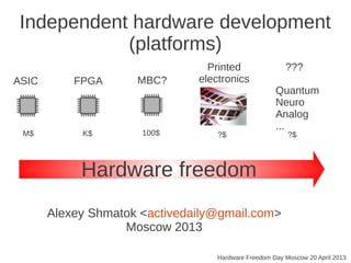 Independent hardware development
(platforms)
FPGA
Hardware Freedom Day Moscow 20 April 2013
Hardware freedom
Printed
electronicsASIC
M$ K$ ?$
Alexey Shmatok <activedaily@gmail.com>
Moscow 2013
MBC?
100$
???
?$
Quantum
Neuro
Analog
...
 