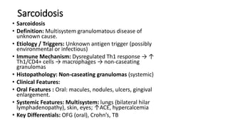 Comprehensive Overview of Allergic and Immune-Mediated Oral Mucosal ...