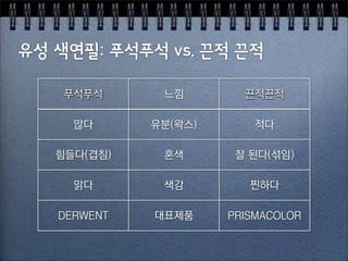 *+*+      ,-        ././

  Úç      ∂0¬1Cƒ       /ç

23ç¬45ƒ    6R       Õ$7ç¬89ƒ

  :ç       RX         ;|ç

&ıˆ(ı'Î   <=dl     ˙ˆ˚¯>Û˜?˘?ˆ
 