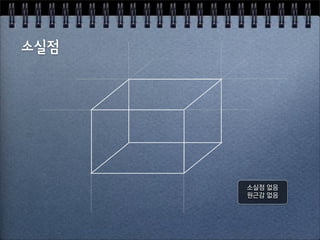 @MA$–—$
BX$–—
 