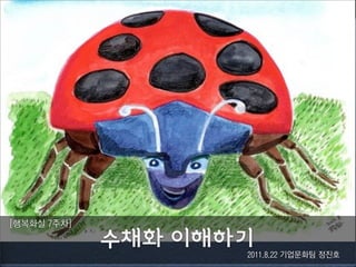 !ÁË0M$7#È'


             ()**+-+((#./012#345
 