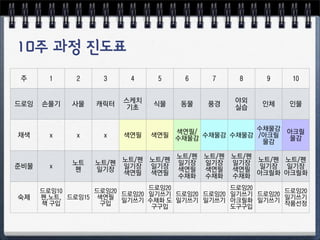 #       *    (     4     5     6     ,    7     8     "    *)


                        CDE                    KL
9:;   <=-   >?    @AB         G?    H?   IJ          OP    O?
                        -F                     MN


                                  RTUV           WQ?X YZ[
QR      S    S     S    RTU   RTU WQ?X WQ?X WQ?X VYZ[  ?X
                                                  ?X

                                   ^_V` ^_V` ^_V`
            ^_   ^_V` ^_V` ^_V`    a-b$ a-b$ a-b$ ^_V` ^_V`
]?     S
            `    a-b a-b$ a-b$     RTU RTU RTU a-b a-b
                      RTU RTU      WQ0 WQ0 WQ0 YZ[0 YZ[0
                              9:;()            9:;()
      9:;*)       9:;() 9:;() a-i- 9:;() 9:;() a-i- 9:;() 9:;()
cd    `e^_e 9:;*6 RTU a-i- WQ0$j a-i- a-i- YZ[0$ a-i- a-i-
      f$gh         gh                                     klm&
                               ggh             jggh
 