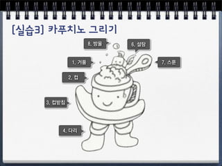 Yw#ƒ≈   Ãw#ÕŒ


          Ew#«»                   Vw#´∆


         Sw#√




_w#√… 




     hw#À:
 