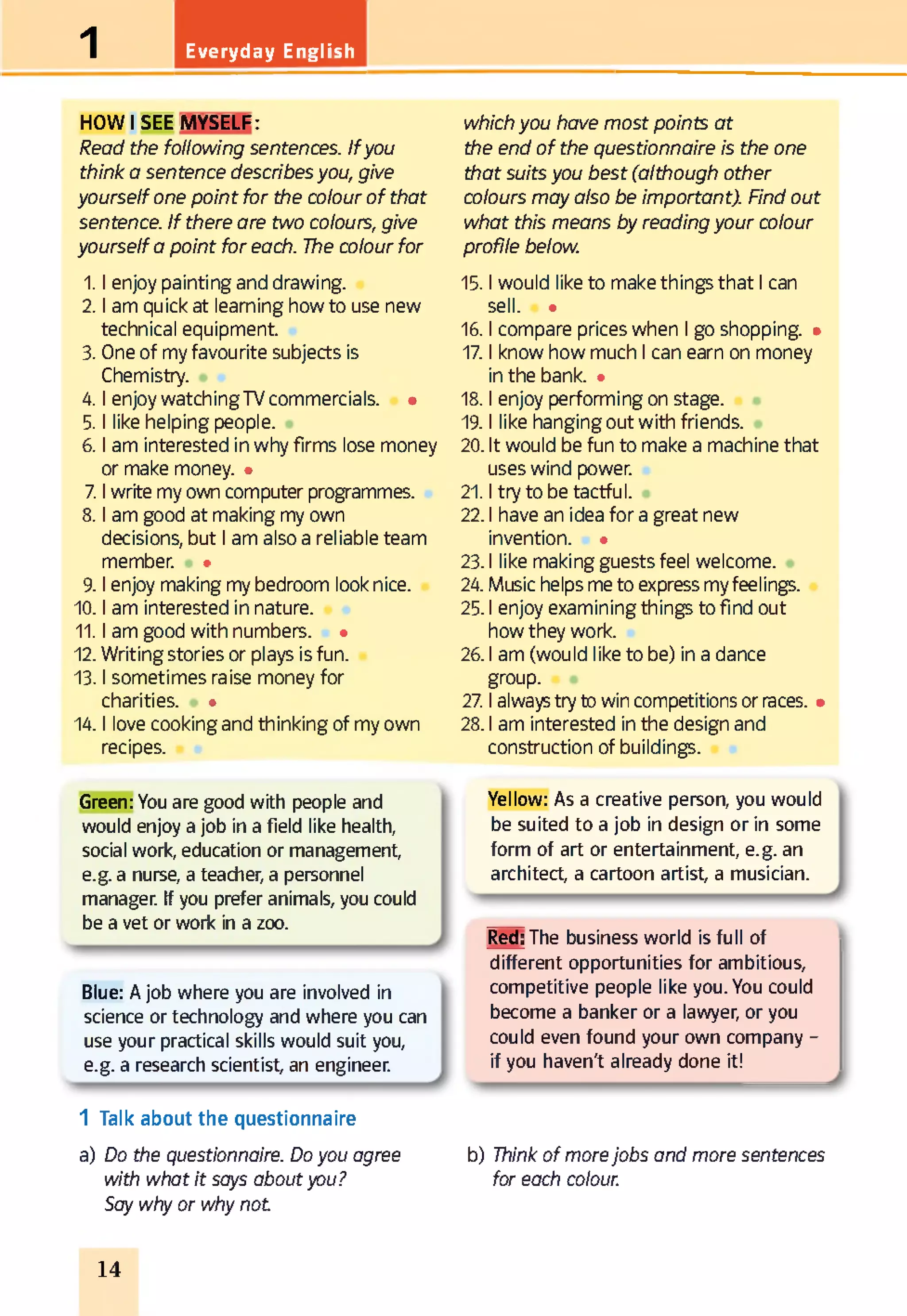 Everyday English1
HOW I SEE MYSELF]:
Read the following sentences. Ifyou
think a sentence describes you, give
yourself one point for the colour of that
sentence. If there are two colours, give
yourself a point for each. The colour for
1 .1enjoy painting and drawing.
2 .1am quick at learning how to use new
technical equipment
3. One of my favourite subjects is
Chemistry. •
4 .1enjoy watching TV commercials. •
5 .1like helping people.
6 .1am interested in why firms lose money
or make money. •
7.1write my own computer programmes.
8 .1am good at making my own
decisions, but I am also a reliable team
member. • •
9 .1enjoy making my bedroom look nice.
10.1am interested in nature.
11.1am good with numbers. •
12. Writing stories or plays is fun.
13.1sometimes raise money for
charities. •
14.1love cooking and thinking of my own
recipes.
Green: You are good with people and
would enjoy a job in a field like health,
social work, education or management,
e.g. a nurse, a teacher, a personnel
manager. If you prefer animals, you could
be a vet or work in a zoo.
Blue: A job where you are involved in
science or technology and where you can
use your practical skills would suit you,
e.g. a research scientist, an engineer.
which you have most points at
the end of the questionnaire is the one
that suits you best (although other
colours may also be important). Find out
what this means by reading your colour
profile below.
15.1would like to make things that I can
sell. •
16.1compare prices when I go shopping. •
17.1know how much I can earn on money
in the bank. •
18.1enjoy performing on stage.
19.1like hanging out with friends.
20. It would be fun to make a machine that
uses wind power.
21.1try to be tactful.
22.1have an idea for a great new
invention. •
23.1like making guests feel welcome.
24. Music helps me to express my feelings.
25.1enjoy examining things to find out
how they work.
26.1am (would like to be) in a dance
group. •
27.1always try to win competitions or races. •
28.1am interested in the design and
construction of buildings.
Yellow: As a creative person, you would
be suited to a job in design or in some
form of art or entertainment, e.g. an
architect, a cartoon artist, a musician.
Red: The business world is full of
different opportunities for ambitious,
competitive people like you. You could
become a banker or a lawyer, or you
could even found your own company -
if you haven't already done it!
1 Talk about the questionnaire
a) Do the questionnaire. Do you agree b) Think of morejobs and more sentences
with what it says about you? for each colour.
Say why or why not
14
 