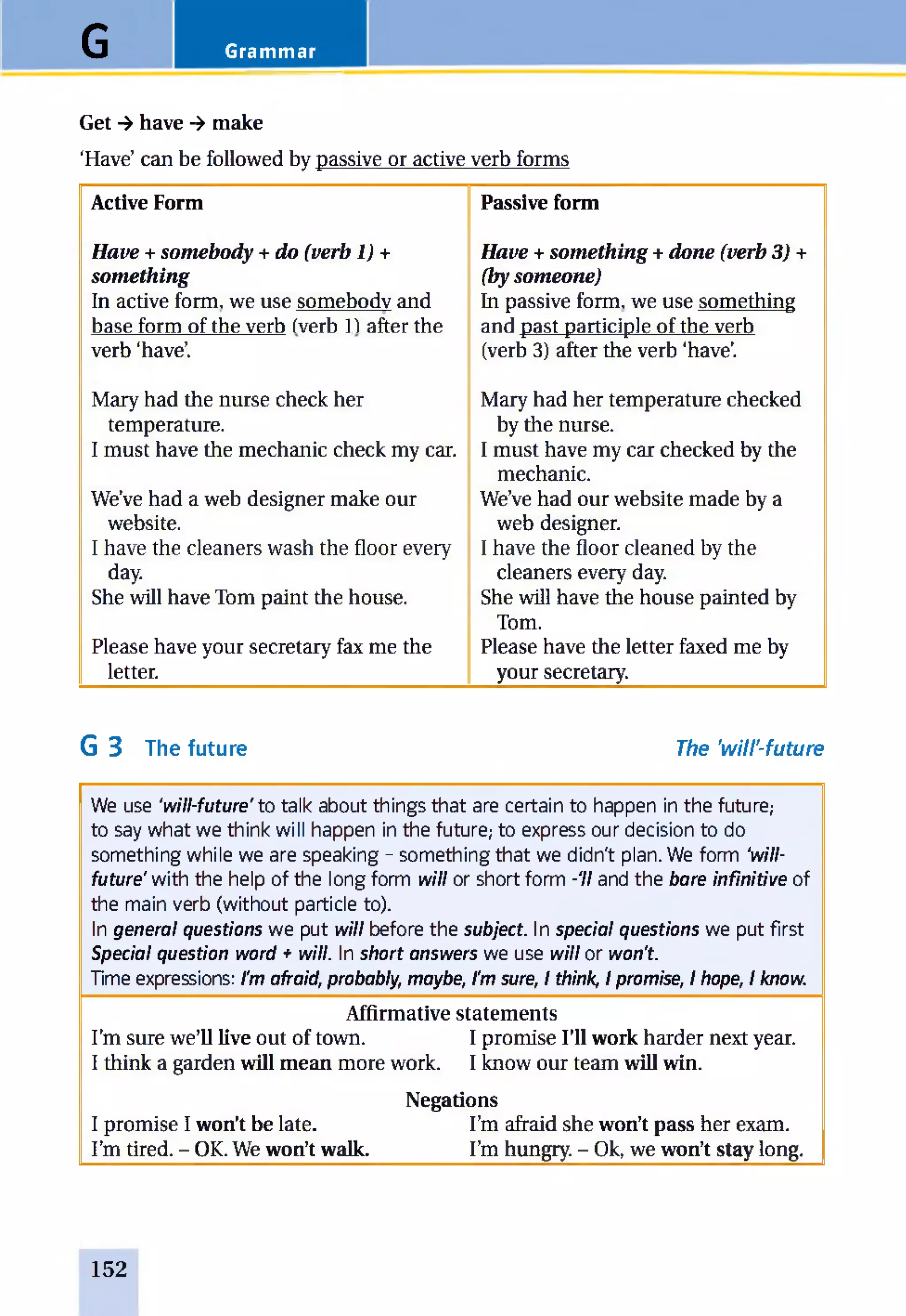 GrammarG
Get -> have -> make
‘Have’can be followed by passive or active verb forms
Active Form Passive form
Have +somebody +do (verb 1) +
something
In active form, we use somebodv and
base form of the verb fverh 11 after the
verb ‘have’.
Have +something +done (verb 3) +
(by someone)
In passive form, we use something
and past participle of the verb
(verb 3) after the verb ‘have’.
Mary had the nurse check her
temperature.
I must have the mechanic check my car.
We’ve had a web designer make our
website.
I have the cleaners wash the floor every
day.
She will have Tom paint the house.
Please have your secretary fax me the
letter.
Mary had her temperature checked
by the nurse.
I must have my car checked by the
mechanic.
We’ve had our website made by a
web designer.
I have the floor cleaned by the
cleaners every day.
She will have the house painted by
Tom.
Please have the letter faxed me by
your secretary.
G 3 The future The 'wilT-future
We use 'will-future' to talk about things that are certain to happen in the future,-
to say what we think will happen in the future; to express our decision to do
something while we are speaking - something that we didn't plan. We form 'will-
future' with the help of the long form will or short form -'ll and the bare infinitive of
the main verb (without particle to).
In general questions we put will before the subject. In special questions we put first
Special question word + will. In short answers we use will or won't.
Time expressions: I'm afraid, probably, maybe, I'm sure, I think, Ipromise, I hope, I know.
Affirmative statements
I’m sure we’ll five out of town. I promise I’ll work harder next year.
I think a garden will mean more work. I know our team will win.
Negations
I promise I won’t be late. I’m afraid she won’t pass her exam.
I’m tired. - OK. We won’t walk. I’m hungry. - Ok, we won’t stay long.
152
 