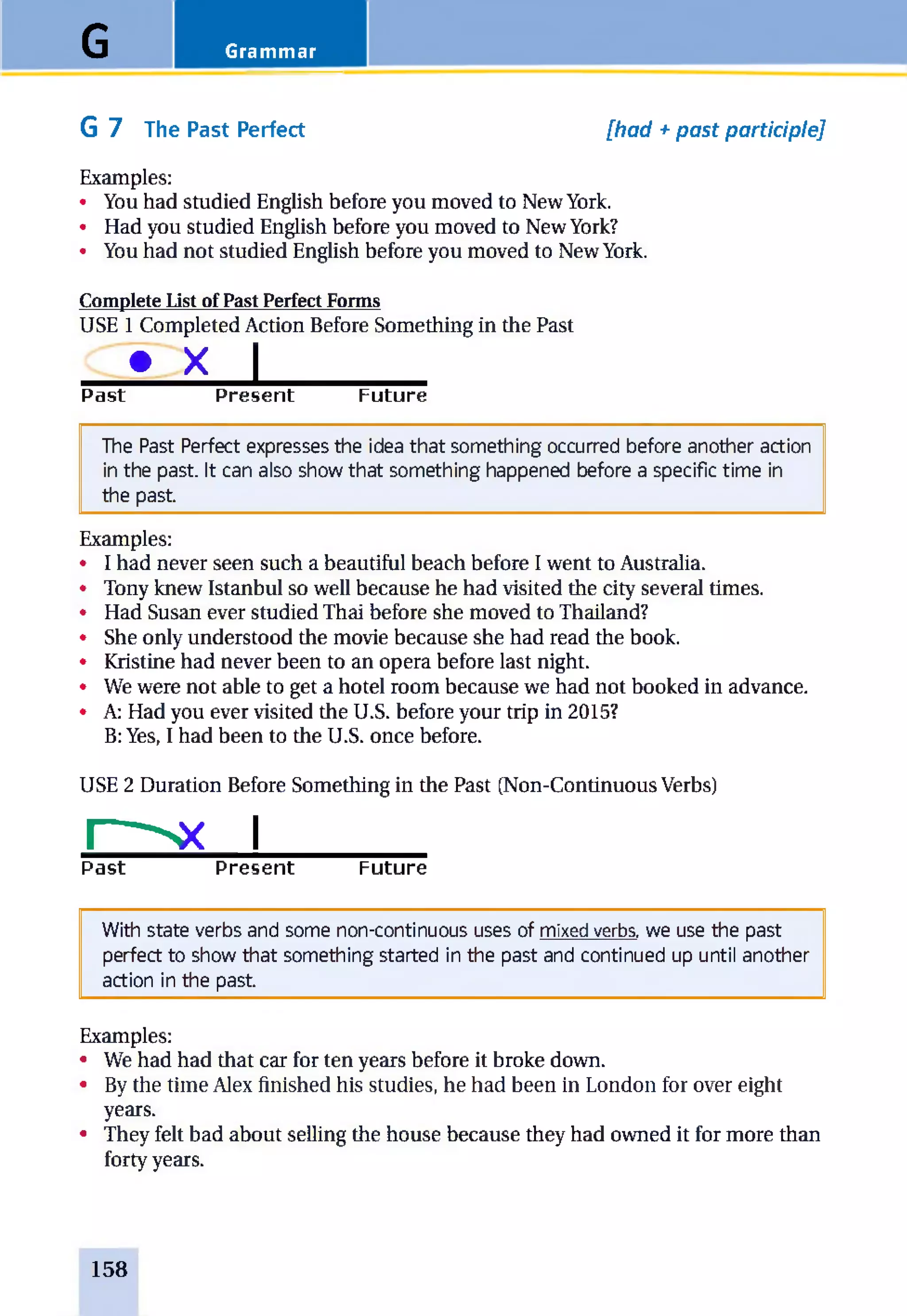 GrammarG
G 7 The Past Perfect [had + past participle]
Examples:
• You had studied English before you moved to New York.
• Had you studied English before you moved to New York?
• You had not studied English before you moved to New York.
Complete List ofPast Perfect Forms
USE 1 Completed Action Before Something in the Past
C«:x |_____Past Present Future
The Past Perfect expresses the idea that something occurred before another action
in the past. It can also show that something happened before a specific time in
the past
Examples:
• I had never seen such a beautiful beach before I went to Australia.
• Tony knew Istanbul so well because he had visited the city several times.
• Had Susan ever studied Thai before she moved to Thailand?
• She only understood the movie because she had read the book.
• Kristine had never been to an opera before last night.
• We were not able to get a hotel room because we had not booked in advance.
• A: Had you ever visited the U.S. before your trip in 2015?
B: Yes, I had been to the U.S. once before.
USE 2 Duration Before Something in the Past (Non-Continuous Verbs)
I------NX I__________
Past Present Future
With state verbs and some non-conti nuous uses of mixed verbs, we use the past
perfect to show that something started in the past and continued up until another
action in the past
Examples:
• We had had that car for ten years before it broke down.
• By the time Alex finished his studies, he had been in London for over eight
years.
• They felt bad about selling the house because they had owned it for more than
forty years.
158
 