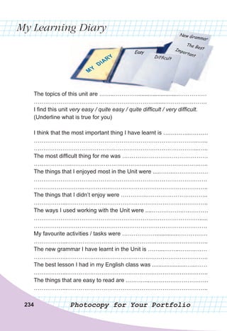 The topics of this unit are ……..…………..........................……………
……………………………………………………….......………………….
I find this unit very easy / quite easy / quite difficult / very difficult.
(Underline what is true for you)
I think that the most important thing I have learnt is …………...………
…………………………………………………………………………..…...
…………………………………………………………………………...…..
The most difficult thing for me was ………………………………………
………………..………………………………………………………….…..
The things that I enjoyed most in the Unit were ....……..………………
……………………………………………………………………………….
……………………...………………………………………………………..
The things that I didn’t enjoy were …………..…………………………..
……………...………………………………………………………………..
The ways I used working with the Unit were ....…………….….……….
…………………………………………………………………………….....
……………………………………………………………………………….
My favourite activities / tasks were ……………….............…………….
……………...………………………………………………………………..
The new grammar I have learnt in the Unit is ……...……..……………
……………...………………………………………………………………..
The best lesson I had in my English class was .....................…...……
……………...………………………………………………………………..
The things that are easy to read are .………...………………………….
……………...………………………………………………………………..
The topics of this unit are ……..…………..........................……………
Photocopy for Your Portfolio234
My Learning Diary
 