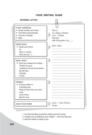 240
1 An informal letter should be chatty and full of news.
2 Imagine you’re talking to your reader — ask how they are.
3 Ask the reader to reply to you.
YOUR ADDRESS
z Street number and name
z Town/City and postcode
z Country, if foreign
z Date
MAIN BODY
z Give your reasons for writing
Thanks for your...
I writing to let you know about...
By the way...
Actually...
In fact...
GREETINGS
z Greet your friend
Hi,
Dear (+ name)
How are you...?
ENDING
z End your letter in
a friendly way
Hope to hear from you soon.
Love,
Lots of love,
Bye for now...
SIGN YOUR NAME
Flat 2
16 Zelena Street
Lviv, 79000
Ukraine
4th December 20______
Dear John,
...........................................................
...........................................................
...........................................................
...........................................................
...........................................................
...........................................................
...........................................................
...........................................................
...........................................................
...........................................................
...........................................................
...........................................................
...........................................................
...........................................................
...........................................................
...........................................................
...........................................................
...........................................................
...........................................................
Love, / Your friend,
Victor
INFORMAL LETTER
YOUR WRITING GUIDE
 