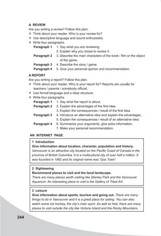 244
A REVIEW
Are you writing a review? Follow this plan.
l Think about your reader. Who is your review for?
l Use descriptive language and sound enthusiastic.
l Write four paragraphs.
Paragraph 1	 1. Say what you are reviewing.
	 2. Explain why you chose to review it.
Paragraph 2	 3. Describe the main characters of the book / film or the object
	 of the game.
Paragraph 3	 4. Describe the story / game.
Paragraph 4	 5. Give your personal opinion and recommendation.
A REPORT
Are you writing a report? Follow this plan.
l Think about your reader. Who is your report for? Reports are usually for
teachers / parents / somebody official.
l Use formal language and a clear structure.
l Write four paragraphs.
Paragraph 1	 1. Say what the report is about.
Paragraph 2	 2. Explain the advantages of the first idea.
	 3. Explain the consequences / result of the first idea.
Paragraph 3	 4. Introduce an alternative idea and explain the advantages.
	 5. Explain the consequences / result of an alternative idea.
Paragraph 4	 6. Summarise your arguments, give extra information.
	 7. Make your personal recommendation.
An Internet Page
1 Introduction
Give information about location, character, population and history.
Vancouver is an attractive city located on the Pacific Coast of Canada in the
province of British Columbia. It is a multicultural city of over half a million. It
was founded in 1862 and its original name was ‘Gas Town”.
2 Sightseeing
Recommend places to visit and the local landscape.
There are many places worth visiting like Stanley Park and the Vancouver
Aquarium. An interesting place to visit is the Gallery of Tribal Art.
3 Leisure
Give information about sports, tourism and going out. There are many
things to do in Vancouver and it is a great place for sailing. You can also
watch some ice hockey, the city’s main sport. As well as that, there are many
places to visit outside the city like Victoria Island and the Rocky Mountains.
 