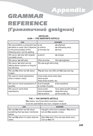 Appendix
245
ARTICLES
A/AN — THE INDEFINITE ARTICLE
use example
We use a before a consonant and
an before a vowel. But it depends
on the pronunciation of the
following word, not the spelling.
a cat
a uniform
a one-day trip
an elephant
an interesting story
an hour
We use a / an only with singular
countable nouns.
a pencil an orange
We use a / an with jobs. She’s a nurse. He’s an engineer.
We use a / an when we are
talking about a person or thing for
the first time.
We saw a girl with a dog.
We use the when we talk about
it again.
The girl was very little and the dog was big.
We use a in some expressions
when it means ‘every’.
once a day (once every day)
twice a year
three times a week, etc.
We use a in some expressions of
quantity.
a lot of people
a number of pupils
a few questions
We use a in some fixed
expressions.
have a cold
have a headache
take a picture
have (take) a bath /shower
sleep like a log
go for a walk, etc.
THE — THE DEFINITE ARTICLE
The means ‘you know which one/ones I mean’.
It can be used before any noun, singular or plural.
use example
We use the when we talk about
something that has been mentioned
before.
I bought a shirt and a sweater. The shirt is
red and the sweater is blue.
We use the when it is clear what we
mean.
Open the door! (You can see which one.)
Turn on the TV!
GRAMMAR
REFERENCE
(Ãðàìàòè÷íèé äîâ³äíèê)
 
