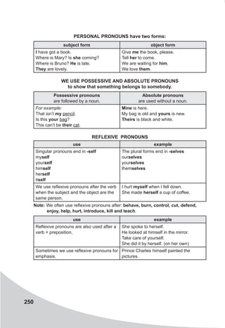 250
PERSONAL PRONOUNS have two forms:
subject form object form
I have got a book.
Where is Mary? Is she coming?
Where is Bruno? He is late.
They are lovely.
Give me the book, please.
Tell her to come.
We are waiting for him.
We love them.
We use POSSESSIVE and ABSOLUTE PRONOUNS
to show that something belongs to somebody.
Possessive pronouns
are followed by a noun.
Absolute pronouns
are used without a noun.
For example:
That isn’t my pencil.
Is this your bag?
This can’t be their cat.
Mine is here.
My bag is old and yours is new.
Theirs is black and white.
REFLEXIVE PRONOUNS
use example
Singular pronouns end in -self
myself
yourself
himself
herself
itself
The plural forms end in -selves
ourselves
yourselves
themselves
We use reflexive pronouns after the verb
when the subject and the object are the
same person.
I hurt myself when I fell down.
She made herself a cup of coffee.
Note: We often use reflexive pronouns after: behave, burn, control, cut, defend,
enjoy, help, hurt, introduce, kill and teach.
use example
Reflexive pronouns are also used after a
verb + preposition.
She spoke to herself.
He looked at himself in the mirror.
Take care of yourself.
She did it by herself. (on her own)
Sometimes we use reflexive pronouns for
emphasis.
Prince Charles himself painted the
pictures.
 