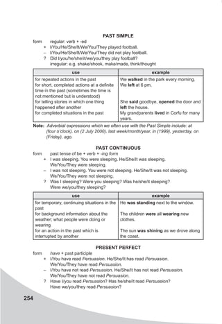 254
PAST SIMPLE
form		 regular: verb + -ed
	 +	 l/You/He/She/lt/We/You/They played football.
	 –	 l/You/He/She/lt/We/You/They did not play football.
	 ?	 Did l/you/he/she/it/we/you/they play football?
		 irregular: e.g. shake/shook, make/made, think/thought
use example
for repeated actions in the past
for short, completed actions at a definite
time in the past (sometimes the time is
not mentioned but is understood)
for telling stories in which one thing
happened after another
for completed situations in the past
We walked in the park every morning.
We left at 6 pm.
She said goodbye, opened the door and
left the house.
My grandparents lived in Corfu for many
years.
Note: Adverbial expressions which we often use with the Past Simple include: at
(four o’clock), on (2 July 2000), last week/month/year, in (1999), yesterday, on
(Friday), ago.
PAST CONTINUOUS
form		 past tense of be + verb + -ing form
	 +	 I was sleeping. You were sleeping. He/She/It was sleeping.
		 We/You/They were sleeping.
	 –	 I was not sleeping. You were not sleeping. He/She/It was not sleeping.
		 We/You/They were not sleeping.
	 ?	 Was I sleeping? Were you sleeping? Was he/she/it sleeping?
		 Were we/you/they sleeping?
use example
for temporary, continuing situations in the
past
for background information about the
weather; what people were doing or
wearing
for an action in the past which is
interrupted by another
He was standing next to the window.
The children were all wearing new
clothes.
The sun was shining as we drove along
the coast.
PRESENT PERFECT
form		 have + past participle
	 +	 I/You have read Persuasion. He/She/It has read Persuasion.
		 We/You/They have read Persuasion.
	 –	 I/You have not read Persuasion. He/She/It has not read Persuasion.
		 We/You/They have not read Persuasion.
	 ?	 Have I/you read Persuasion? Has he/she/it read Persuasion?
		 Have we/you/they read Persuasion?
 
