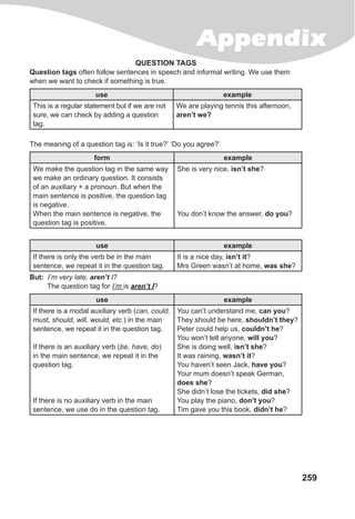 Appendix
259
QUESTION TAGS
Question tags often follow sentences in speech and informal writing. We use them
when we want to check if something is true.
use example
This is a regular statement but if we are not
sure, we can check by adding a question
tag.
We are playing tennis this afternoon,
aren’t we?
The meaning of a question tag is: ‘Is it true?’ ‘Do you agree?’
form example
We make the question tag in the same way
we make an ordinary question. It consists
of an auxiliary + a pronoun. But when the
main sentence is positive, the question tag
is negative.
When the main sentence is negative, the
question tag is positive.
She is very nice, isn’t she?
You don’t know the answer, do you?
use example
If there is only the verb be in the main
sentence, we repeat it in the question tag.
It is a nice day, isn’t it?
Mrs Green wasn’t at home, was she?
But: I’m very late, aren’t I?
The question tag for I’m is aren’t I?
use example
If there is a modal auxiliary verb (can, could,
must, should, will, would, etc.) in the main
sentence, we repeat it in the question tag.
If there is an auxiliary verb (be, have, do)
in the main sentence, we repeat it in the
question tag.
If there is no auxiliary verb in the main
sentence, we use do in the question tag.
You can’t understand me, can you?
They should be here, shouldn’t they?
Peter could help us, couldn’t he?
You won’t tell anyone, will you?
She is doing well, isn’t she?
It was raining, wasn’t it?
You haven’t seen Jack, have you?
Your mum doesn’t speak German,
does she?
She didn’t lose the tickets, did she?
You play the piano, don’t you?
Tim gave you this book, didn’t he?
 