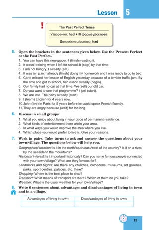 15
5
15
Lesson 5
! The Past Perfect Tense
Утворення: had + IIІ форма дієслова
Допоміжне дієслово: had
5. Open the brackets in the sentences given below. Use the Present Perfect
or the Past Perfect.
1. You can have this newspaper. I (finish) reading it.
2. It wasn’t raining when I left for school. It (stop) by that time.
3. I am not hungry. I already (eat).
4. It was ten p.m. I already (finish) doing my homework and I was ready to go to bed.
5. Carol missed her lesson of English yesterday because of a terrible traffic jam. By
the time she got to school, her lesson already (begin).
6. Our family had no car at that time. We (sell) our old car.
7. Do you want to see that programme? It just (start).
8. We are late. The party already (start).
9. I (learn) English for 4 years now.
10.John (live) in Paris for 5 years before he could speak French fluently.
11.They are angry because (wait) for too long.
6. Discuss in small groups.
1. What you enjoy about living in your place of permanent residence.
2. What kinds of entertainment there are in your area.
3. In what ways you would improve the area where you live.
4. Which place you would prefer to live in. Give your reasons.
7. Work in pairs. Take turns to ask and answer the questions about your
town/village. The questions below will help you.
Geographical location: Is it in the north/south/east/west of the country? Is it on a river/
by the seaside/in the mountains?
Historical interest: Is it important historically? Can you name famous people connected
with your town/village? What are they famous for?
Landmarks and Sights: Are there any churches, cathedrals, museums, art galleries,
parks, sport centres, palaces, etc. there?
Shopping: Where is the best place to shop?
Transport: What means of transport are there? Which of them do you take?
Weather: What is the usual weather for your town/village?
8. Write 6 sentences about advantages and disadvantages of living in town
and in a village.
Advantages of living in town Disadvantages of living in town
 