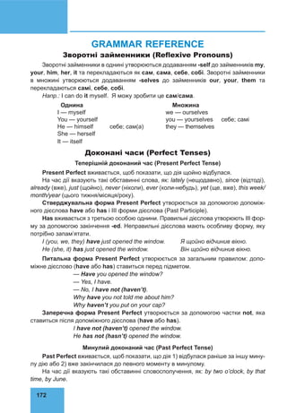 172
GRAMMAR REFERENCE
Зворотні займенники (Reflexive Pronouns)
Зворотні займенники в однині утворюються додаванням -self до займенників my,
your, him, her, it та перекладаються як сам, сама, себе, собі. Зворотні займенники
в множині утворюються додаванням -selves до займенників our, your, them та
перекладаються самі, себе, собі.
Напр.: I can do it myself. Я можу зробити це сам/сама.
Однина Множина
I — myself we — ourselves
You — yourself you — yourselves себе; самі
He — himself себе; сам(а) they — themselves
She — herself
It — itself
Доконані часи (Perfect Tenses)
Теперішній доконаний час (Present Perfect Tense)
Present Perfect вживається, щоб показати, що дія щойно відбулася.
На час дії вказують такі обставинні слова, як: lately (нещодавно), since (відтоді),
already (вже), just (щойно), never (ніколи), ever (коли-небудь), yet (ще, вже), this week/
month/year (цього тижня/місяця/року).
Стверджувальна форма Present Perfect утворюється за допомогою допоміж-
ного дієслова have або has і III форми дієслова (Past Participle).
Has вживається з третьою особою однини. Правильні дієслова утворюють III фор-
му за допомогою закінчення -ed. Неправильні дієслова мають особливу форму, яку
потрібно запам’ятати.
І (you, we, they) have just opened the window. Я щойно відчинив вікно.
Не (she, it) has just opened the window. Він щойно відчинив вікно.
Питальна форма Present Perfect утворюється за загальним правилом: допо-
міжне дієслово (have або has) ставиться перед підметом.
— Have you opened the window?
— Yes, I have.
— No, I have not (haven’t).
Why have you not told me about him?
Why haven’t you put on your cap?
Заперечна форма Present Perfect утворюється за допомогою частки not, яка
ставиться після допоміжного дієслова (have або has).
І have not (haven’t) opened the window.
He has not (hasn’t) opened the window.
Минулий доконаний час (Past Perfect Tense)
Past Perfect вживається, щоб показати, що дія 1) відбулася раніше за іншу мину-
лу дію або 2) вже закінчилася до певного моменту в минулому.
На час дії вказують такі обставинні словосполучення, як: by two o’clock, by that
time, by June.
 