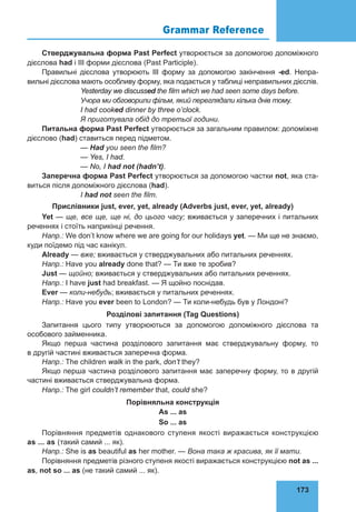 173
Grammar Reference 75
Стверджувальна форма Past Perfect утворюється за допомогою допоміжного
дієслова had і III форми дієслова (Past Participle).
Правильні дієслова утворюють III форму за допомогою закінчення -ed. Непра-
вильні дієслова мають особливу форму, яка подається у таблиці неправильних дієслів.
Yesterday we discussed the film which we had seen some days before.
Учора ми обговорили фільм, який переглядали кілька днів тому.
I had cooked dinner by three o’clock.
Я приготувала обід до третьої години.
Питальна форма Past Perfect утворюється за загальним правилом: допоміжне
дієслово (had) ставиться перед підметом.
— Had you seen the film?
— Yes, I had.
— No, I had not (hadn’t).
Заперечна форма Past Perfect утворюється за допомогою частки not, яка ста-
виться після допоміжного дієслова (had).
І had not seen the film.
Прислівники just, ever, yet, already (Adverbs just, ever, yet, already)
Yet — ще, все ще, ще ні, до цього часу; вживається у заперечних і питальних
реченнях і стоїть наприкінці речення.
Напр.: We don’t know where we are going for our holidays yet. — Ми ще не знаємо,
куди поїдемо під час канікул.
Already — вже; вживається у стверджувальних або питальних реченнях.
Напр.: Have you already done that? — Ти вже те зробив?
Just — щойно; вживається у стверджувальних або питальних реченнях.
Напр.: I have just had breakfast. — Я щойно поснідав.
Ever — коли-небудь; вживається у питальних реченнях.
Напр.: Have you ever been to London? — Ти коли-небудь був у Лондоні?
Розділові запитання (Tag Questions)
Запитання цього типу утворюються за допомогою допоміжного дієслова та
особового займенника.
Якщо перша частина розділового запитання має стверджувальну форму, то
в другій частині вживається заперечна форма.
Напр.: The children walk in the park, don’t they?
Якщо перша частина розділового запитання має заперечну форму, то в другій
частині вживається стверджувальна форма.
Напр.: The girl couldn’t remember that, could she?
Порівняльна конструкція
As ... as
So ... as
Порівняння предметів однакового ступеня якості виражається конструкцією
as ... as (такий самий ... як).
Напр.: She is as beautiful as her mother. — Вона така ж красива, як її мати.
Порівняння предметів різного ступеня якості виражається конструкцією not as ...
as, not so ... as (не такий самий ... як).
 