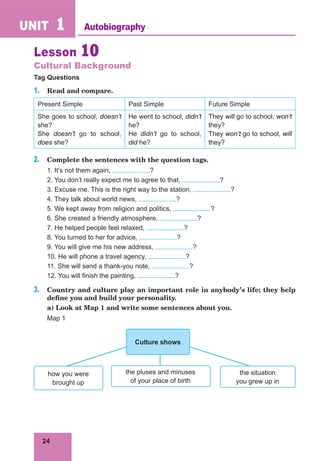 24
UNIT 1
Lesson 10
Cultural Background
Tag Questions
1. Read and compare.
Present Simple Past Simple Future Simple
She goes to school, doesn’t
she?
She doesn’t go to school,
does she?
He went to school, didn’t
he?
He didn’t go to school,
did he?
They will go to school, won’t
they?
They won’t go to school, will
they?
2. Complete the sentences with the question tags.
1. It’s not them again, ?
2. You don’t really expect me to agree to that, ?
3. Excuse me. This is the right way to the station, ?
4. They talk about world news, ?
5. We kept away from religion and politics, ?
6. She created a friendly atmosphere, ?
7. He helped people feel relaxed, ?
8. You turned to her for advice, ?
9. You will give me his new address, ?
10. He will phone a travel agency, ?
11. She will send a thank-you note, ?
12. You will finish the painting, ?
3. Country and culture play an important role in anybody’s life; they help
define you and build your personality.
a) Look at Map 1 and write some sentences about you.
Map 1
the situation
you grew up in
the pluses and minuses
of your place of birth
how you were
brought up
Culture shows
Autobiography
 