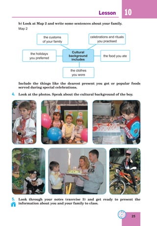 25
Lesson 10
b) Look at Map 2 and write some sentences about your family.
Map 2
celebrations and rituals
you practised
the clothes
you wore
the food you ate
the holidays
you preferred
the customs
of your family
Cultural
background
includes
Include the things like the dearest present you got or popular foods
served during special celebrations.
4. Look at the photos. Speak about the cultural background of the boy.
5. Look through your notes (exercise 3) and get ready to present the
information about you and your family to class.
 