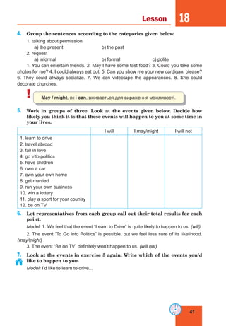 41
Lesson 18
4. Group the sentences according to the categories given below.
1. talking about permission
a) the present b) the past
2. request
a) informal b) formal c) polite
1. You can entertain friends. 2. May I have some fast food? 3. Could you take some
photos for me? 4. I could always eat out. 5. Can you show me your new cardigan, please?
6. They could always socialize. 7. We can videotape the appearances. 8. She could
decorate churches.
! May / might, як і can, вживається для вираження можливості.
5. Work in groups of three. Look at the events given below. Decide how
likely you think it is that these events will happen to you at some time in
your lives.
I will I may/might I will not
1. learn to drive
2. travel abroad
3. fall in love
4. go into politics
5. have children
6. own a car
7. own your own home
8. get married
9. run your own business
10. win a lottery
11. play a sport for your country
12. be on TV
6. Let representatives from each group call out their total results for each
point.
Model: 1. We feel that the event “Learn to Drive” is quite likely to happen to us. (will)
2. The event “To Go into Politics” is possible, but we feel less sure of its likelihood.
(may/might)
3. The event “Be on TV” definitely won’t happen to us. (will not)
7. Look at the events in exercise 5 again. Write which of the events you’d
like to happen to you.
Model: I’d like to learn to drive...
 