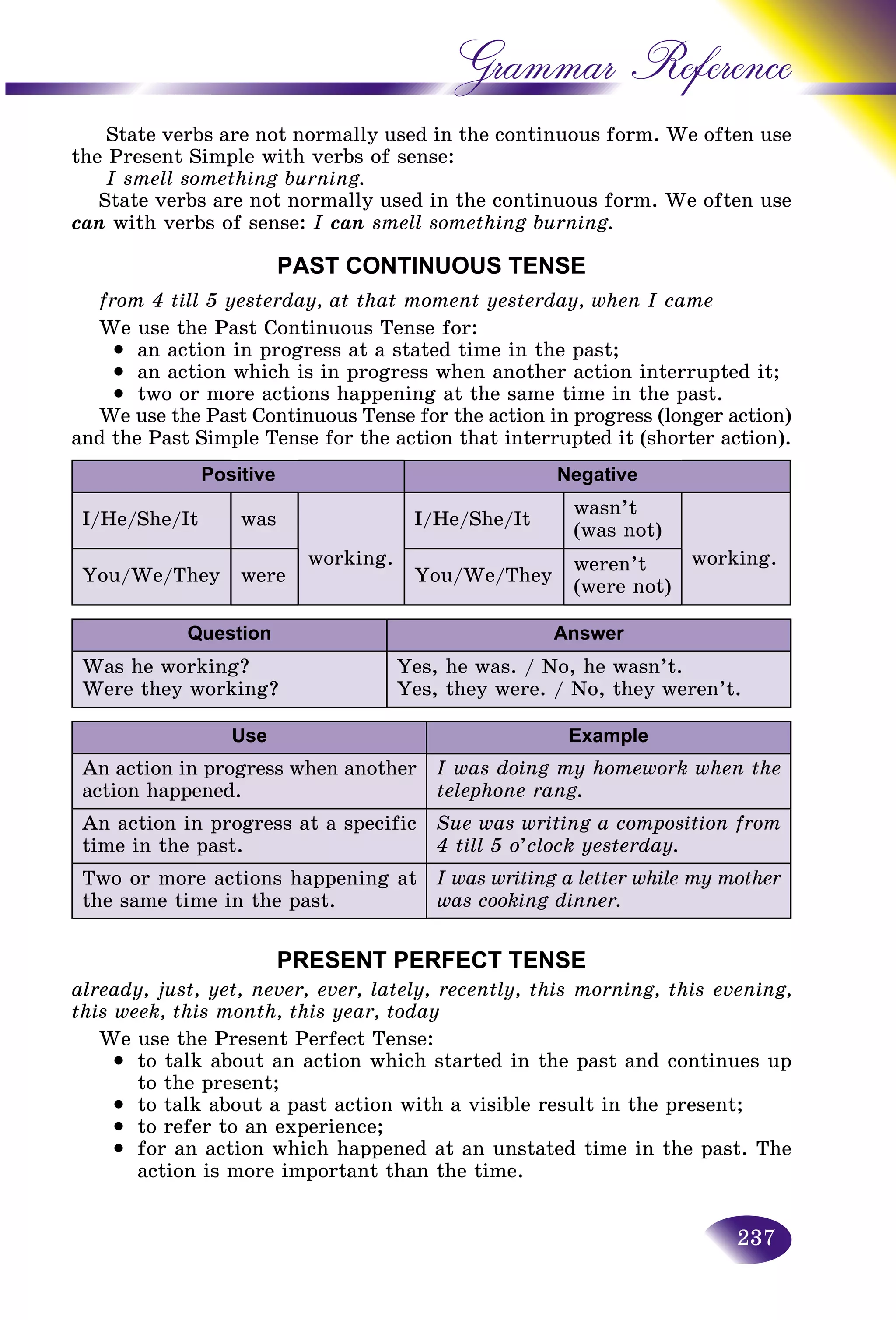 237
Grammar Reference
State verbs are not normally used in the continuous form. Wee often use
the Present Simple with verbs of sense:
I smell something burning.
State verbs are not normally used in the continuous form. We often useoften use
can with verbs of sense: I can smell something burning.
PAST CONTINUOUS TENSE
from 4 till 5 yesterday, at that moment yesterday, when I came
We use the Past Continuous Tense for:
• an action in progress at a stated time in the past;
• an action which is in progress when another action interrupted it;
• two or more actions happening at the same time in the past.
We use the Past Continuous Tense for the action in progress (longer action)
and the Past Simple Tense for the action that interrupted it (shorter action).
Positive Negative
I/He/She/It was
working.
I/He/She/It
wasn’t
(was not)
working.
You/We/They were You/We/They
weren’t
(were not)
Question Answer
Was he working?
Were they working?
Yes, he was. / No, he wasn’t.
Yes, they were. / No, they weren’t.
Use Example
An action in progress when another
action happened.
I was doing my homework when the
telephone rang.
An action in progress at a specific
time in the past.
Sue was writing a composition from
4 till 5 o’clock yesterday.
Two or more actions happening at
the same time in the past.
I was writing a letter while my mother
was cooking dinner.
PRESENT PERFECT TENSE
already, just, yet, never, ever, lately, recently, this morning, this evening,
this week, this month, this year, today
We use the Present Perfect Tense:
• to talk about an action which started in the past and continues up
to the present;
• to talk about a past action with a visible result in the present;
• to refer to an experience;
• for an action which happened at an unstated time in the past. The
action is more important than the time.
 