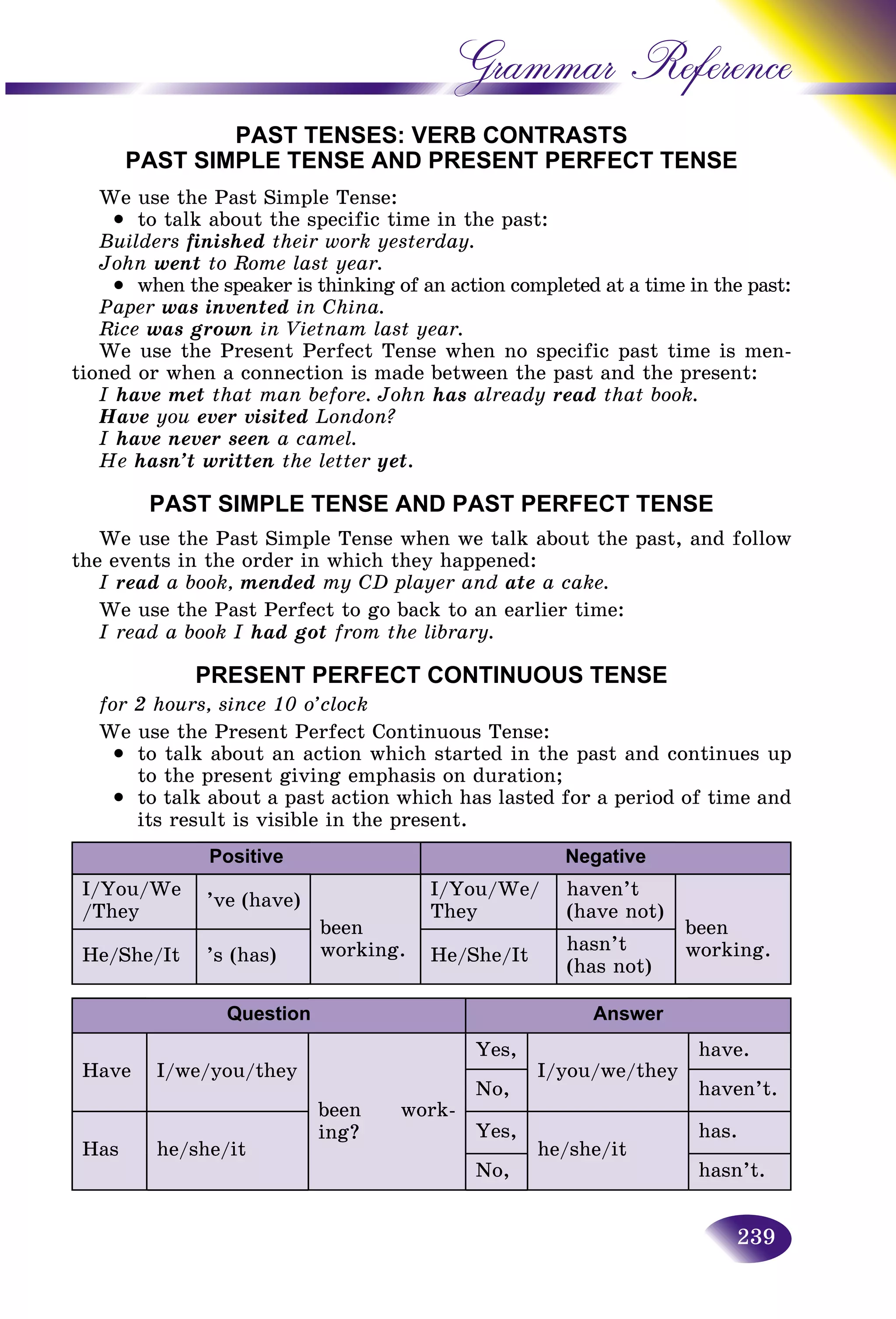 239
Grammar Reference
PAST TENSES: VERB CONTRASTS
PAST SIMPLE TENSE AND PRESENT PERFECT TENNSE
We use the Past Simple Tense:
• to talk about the specific time in the past:
Builders finished their work yesterday.
John went to Rome last year.
 when the speaker is thinking of an action completed at a time in the past:
Paper was invented in China.
Rice was grown in Vietnam last year.
We use the Present Perfect Tense when no specific past time is men-
tioned or when a connection is made between the past and the present:
I have met that man before. John has already read that book.
Have you ever visited London?
I have never seen a camel.
He hasn’t written the letter yet.
PAST SIMPLE TENSE AND PAST PERFECT TENSE
We use the Past Simple Tense when we talk about the past, and follow
the events in the order in which they happened:
I read a book, mended my CD player and ate a cake.
We use the Past Perfect to go back to an earlier time:
I read a book I had got from the library.
PRESENT PERFECT CONTINUOUS TENSE
for 2 hours, since 10 o’clock
We use the Present Perfect Continuous Tense:
• to talk about an action which started in the past and continues up
to the present giving emphasis on duration;
• to talk about a past action which has lasted for a period of time and
its result is visible in the present.
Positive Negative
I/You/We
/They
’ve (have)
been
working.
I/You/We/
They
haven’t
(have not)
been
working.He/She/It ’s (has) He/She/It
hasn’t
(has not)
Question Answer
Have I/we/you/they
been work-
ing?
Yes,
I/you/we/they
have.
No, haven’t.
Has he/she/it
Yes,
he/she/it
has.
No, hasn’t.
 