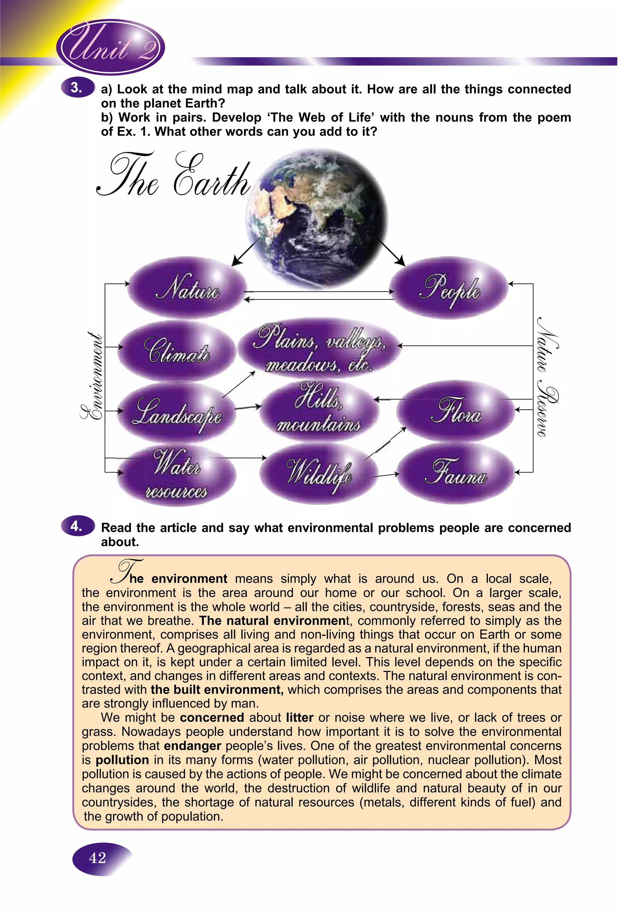 42
ok at the mind map and talk about it. How are all the things connecteda) Loo
e planet Earth?on the
rk in pairs. Develop ‘The Web of Life’ with the nouns from the poemb) Wo
1. What other words can you add to it?of Ex.
Read the article and say what environmental problems people are concerned
about.
T environmentTT means simply what is around us. On a local scale,
the environment is the area around our home or our school. On a larger scale,
the environment is the whole world – all the cities, countryside, forests, seas and the
air that we breathe. The natural environment, commonly referred to simply as the
environment, comprises all living and non-living things that occur on Earth or some
region thereof. A geographical area is regarded as a natural environment, if the human
impact on it, is kept under a certain limited level. This level depends on the specific
context, and changes in different areas and contexts. The natural environment is con-
trasted with the built environment, which comprises the areas and components that
are strongly influenced by man.
We might be concerned about litter or noise where we live, or lack of trees orr
grass. Nowadays people understand how important it is to solve the environmental
problems that endanger people’s lives. One of the greatest environmental concernsr
is pollution in its many forms (water pollution, air pollution, nuclear pollution). Most
pollution is caused by the actions of people. We might be concerned about the climate
changes around the world, the destruction of wildlife and natural beauty of in our
countrysides, the shortage of natural resources (metals, different kinds of fuel) and
the growth of population.
3.3.
4.4.
 