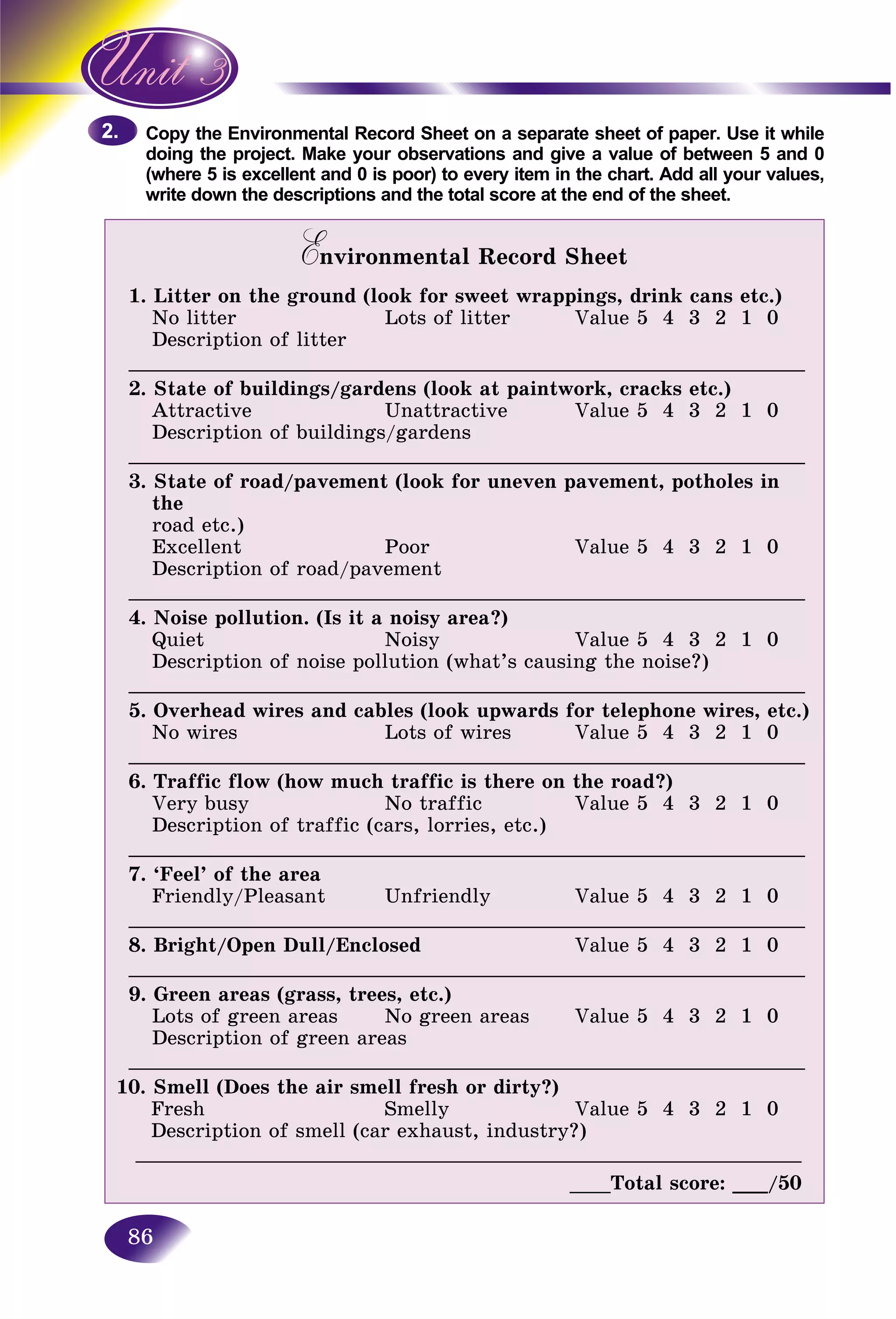 86
the Environmental Record Sheet on a separate sheet of paper. Use it whileCopy t
the project. Make your observations and give a value of between 5 and 0doing
e 5 is excellent and 0 is poor) to every item in the chart. Add all your values,(where
write down the descriptions and the total score at the end of the sheet.write d
Environmental Record SheetEE
1. Litter on the ground (look for sweet wrappings, drink cans etc.)
No litter Lots of litter Value 5 4 3 2 1 0
Description of litter
__________________________________________________________________
2. State of buildings/gardens (look at paintwork, cracks etc.)
Attractive Unattractive Value 5 4 3 2 1 0
Description of buildings/gardens
__________________________________________________________________
3. State of road/pavement (look for uneven pavement, potholes in
the
road etc.)
Excellent Poor Value 5 4 3 2 1 0
Description of road/pavement
__________________________________________________________________
4. Noise pollution. (Is it a noisy area?)
Quiet Noisy Value 5 4 3 2 1 0
Description of noise pollution (what’s causing the noise?)
__________________________________________________________________
5. Overhead wires and cables (look upwards for telephone wires, etc.)
No wires Lots of wires Value 5 4 3 2 1 0
__________________________________________________________________
6. Traffic flow (how much traffic is there on the road?)
Very busy No traffic Value 5 4 3 2 1 0
Description of traffic (cars, lorries, etc.)
__________________________________________________________________
7. ‘Feel’ of the area
Friendly/Pleasant Unfriendly Value 5 4 3 2 1 0
__________________________________________________________________
8. Bright/Open Dull/Enclosed Value 5 4 3 2 1 0
__________________________________________________________________
9. Green areas (grass, trees, etc.)
Lots of green areas No green areas Value 5 4 3 2 1 0
Description of green areas
__________________________________________________________________
10. Smell (Does the air smell fresh or dirty?)
Fresh Smelly Value 5 4 3 2 1 0
Description of smell (car exhaust, industry?)
_________________________________________________________________
____Total score: ___/50
2.2.
 