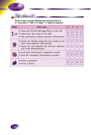 142
Think of your records. Decide how well you know it.Think
4 = very well, 3 = OK, 2 = a little, 1 = needs to improve.
Skills Now I can... 4 3 2 1
name the World Heritage Sites in the UK
• talk about the cities of the UK
• ask questions to obtain specific information
• listen for details using the key words to ex-
tract some specific information
• listen for and identify the relevant informa-
tion from presentations
• read and understand a magazine article
• find the necessary information quickly
• write a postcard
• write a letter
 
