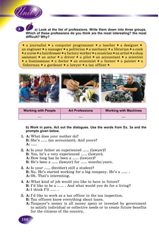 166
a) Look at the list of professions. Write them down into three groups.a
h of these professions do you think are the most interesting? the mostWhich
difficult? Why?diffi
• a journalist • a computer programmer • a teacher • a designer •
an engineer • a manager • a politician • a mechanic • a librarian • a cook
• a nurse • a hairdresser • a factory worker • a musician • an artist • a shop
assistant • an actor • a driver • a pilot • an accountant • a scientist
• a businessman • a doctor • an economist • a farmer • a painter • a
fisherman • a gardener • a lawyer • a tax officer •
Working with People Art Professions Working with Machines
... ... ...
b) Work in pairs. Act out the dialogues. Use the words from Ex. 3a and the
prompts given below.
1. A: What does your mother do?
B: She’s ..... (an accountant). And yours?
A: .....
2. A: Is your father an experienced ..... (lawyer)?
B: Yes, he’s a very experienced ..... (lawyer).
A: How long has he been a ..... (lawyer)?
B: He’s been a ..... (lawyer) for ..... months/years.
3. A: Is your ..... (brother) still a student?
B: No. He’s started working for a big company. He’s a ..... .
A: Oh. That’s interesting.
4. A: What kind of job would you like to have in future?
B: I’d like to be a ..... . And what would you do for a living?
A: I think I’ll ..... .
5. A: I'd like to work as a tax officer in the tax inspection.
B: Tax officers know everything about taxes.
A: Taxpayer’s money is all money spent or invested by government
to satisfy individual or collective needs or to create future benefits
for the citizens of the country.
3.3.
 