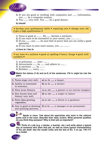 174
3. you are good at working with computers and ..... information,If y
u ..... be a computer analyst.you
4. u ..... very well. You ..... be a good dancer.You
b) should
• develop your professional skills • repairing cars • change your job
• get a high qualification •
1. Taras is good at ..... . He ..... become a mechanic.
2. If you want to be successful in your career, you ..... ..... .
3. If you ....., you ..... do your best to prove that you are really a good
specialist.
4. If you want to earn more money, you ..... ..... .
c) have to / has to
• tax laws • a uniform • good at spelling • heavy things • good with
numbers •
1. A policeman ..... wear ..... .
2. Accountants ..... be ..... and adhere to ..... .
3. A secretary ..... be ..... .
4. Builders ..... carry ..... .
Match the halves (1–6) and (a–f) of the sentences. Fill in might be into the
gaps.
1. Tania sings very well, a) so he ..... a lawyer.
2. Andriy is interested
in economy,
b) so he ..... a farmer.
3. Nina loves flowers, c) so she ..... a painter or an interior designer.
4. Ihor knows laws and
history very well,
d) so she ..... a singer in future.
5. Petro likes growing
vegetables,
e) so she ..... a florist or a gardener.
6. Ann is good at drawing
and painting pictures,
f) so he ..... a manager or an accountant.
parks and in the zoos. Describe their daily routine. What personal qualities
do you think they possess? Why is their job so important?
Think of a job (e.g. a doctor, a teacher, etc.) and write about a typical
day of someone who does that job, as well as some typical characteristics
of the job itself. Use the modal verbs and the text of Ex. 3 on pp. 170–171
as a model.
12.12.
13.13.
14.14.
 