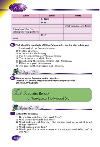 210
Events When Where
In 1882
1884
West Orange, New Jersey
Introduced the first
talking moving pictures
1915
Died
Talk about the main facts of Edison’s biography. Use the plan to help you.
1. Childhood of the famous inventor.
2. Studies at school.
3. A reward for the bravery.
4. The first inventions of Thomas Edison.
5. The laboratory in Menlo Park.
6. Establishing the Edison Electric Light Company.
7. Edison as a good businessman.
8. The great faith in progress and industry.
Write an essay. Comment on the quotation.
“Genius is 1 percent inspiration and 99 percent perspiration.”
(Thomas Alva Edison)
Text 5.Sandra Bullock,
a Non-typical Hollywood Star
Answer the questions.
1. Do you like watching Hollywood films?
2. Who is your favourite film star?
3. What makes a real film star: the beauty, hard work, talent or all
things together?
4. What makes a good film?
5. Would you like to have a career of an actor/actress? Why ‘yes’ or
why ‘no’?
15.15.
16.16.
1.1.
 