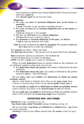246
re common in spoken and written English (both formal and infor-mo
l) thanma ought to.
uYou should/ought to eat less fast food.
Obligation
• We often use must for personal obligation now, in the future, or
generally.
I must remember to get my Dad a birthday present.
• We often use have to for external obligation now, in the future, or
generally.
I have to study for a test tonight.
• We also use will have to for future obligation.
I’ll have to be more careful in future.
• For personal or external obligation in the past, use had to.
I had to tidy my bedroom last night.
Note: It is very unusual to use must for questions. We usually use have to.
Do I have to be at home by midnight?
You mustn’t eat that! = Don’t eat that!
You don’t have to eat that. = You can eat it if you want to but it isn’t necessary.o
Must cannot be used as an infinitive. Use to have to:
I’d hate to have to go to school on Sundays.
(NOT: I’d hate to must go to school on Sundays.)
When we make deductions (form an opinion based on the evidence), we
use different modals to show how sure we are.
• For deductions about the present, the modal is followed by the bare
infinitive.
• For deductions about the past, the modal is followed by the perfect
infinitive (have + Past Participle).
We use must, can’t and couldn’t for deductions we think are almost
certainly correct:
Sharon reads books in English quite often so she must enjoy them.
I haven’t received Amy’s letter, so she can’t/couldn’t have sent it.
We use should and ought to for deductions we think are probably correct:
Liam’s trained very hard, so he should/ought to win the match.
We use could, may and might for deductions we think are possibly correct:
Didn’t Nick call you? He could/may/might have forgotten.
INFINITIVES AND –ING FORMS
Infinitives: to go, to break, to see, etc.
–Ing forms (also called ‘Gerunds’): going, breaking, seeing, etc.
We can use both –ing forms and infinitives as subjects (but –ing forms
are more common).
Smoking is bad for you. (More natural than To smoke is bad for you.)
musmmusm
 
