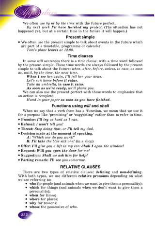 252
en useWe oft by or by the time with the future perfect.
next weekBy n I’ll have finished my project. (The situation has not
yet, but at a certain time in the future it will happen.)happened
Present simple
• We often use the present simple to talk about events in the future which
are part of a timetable, programme or calendar.
Tom’s plane leaves at 12.00.
Time clauses
In some will sentences there is a time clause, with a time word followed
by the present simple. These time words are always followed by the present
simple to talk about the future: when, after, before, unless, in case, as soon
as, until, by the time, the next time.
When I see her again, I’ll tell her your news.
Let’s run home before it rains.
Take an umbrella, in case it rains.
As soon as we’re ready, we’ll phone you.
We can also use the present perfect with these words to emphasize that
an action is complete.
Hand in your paper as soon as you have finished.
Functions using will andl shall
When we say that a verb form has a ‘function, we mean that we use it
for a purpose like ‘promising’ or ‘suggesting’ rather than to refer to time.
• Promise: I’ll try as hard as I can.
• Refusal: I won’t tell you!
• Threat: Stop doing that, or I’ll tell my dad.
• Decision made at the moment of speaking.
A: ‘Which one do you want?’
B: I’ll take the blue silk one! (in a shop)
• Offer: I’ll give you a lift in my car. Shall I open the window?
• Request: Will you open the door for me?
• Suggestion: Shall we ask him for help?
• Parting remark: I’ll see you tomorrow.
RELATIVE CLAUSES
There are two types of relative clauses: defining and non-defining.
With both types, we use different relative pronouns depending on what
we are referring to:
• who for people (and animals when we want to give them a personality);
• which for things (and animals when we don’t want to give them a
personality);
• when for times;
• where for places;
• why for reasons;
• whose the possessive of who.
 