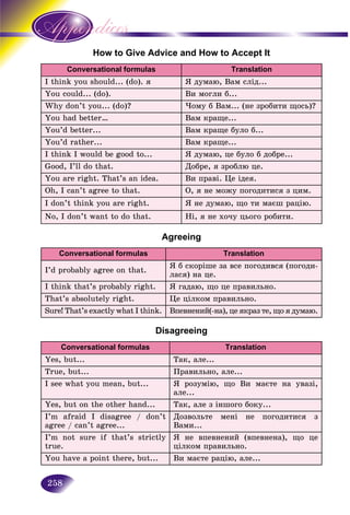 258
How to Give Advice and How to Accept It
Conversational formulas Translation
I think you should... (do). ÿ ß äóìàþ, Âàì ñëіä...
You could... (do). Âè ìîãëè á...
Why don’t you... (do)? ×îìó á Âàì... (íå çðîáèòè ùîñü)?
You had better… Âàì êðàùå...
You’d better... Âàì êðàùå áóëî á...
You’d rather... Âàì êðàùå...
I think I would be good to... ß äóìàþ, öå áóëî á äîáðå...
Good, I’ll do that. Äîáðå, ÿ çðîáëþ öå.
You are right. That’s an idea. Âè ïðàâі. Öå іäåÿ.
Oh, I can’t agree to that. Î, ÿ íå ìîæó ïîãîäèòèñÿ ç öèì.
I don’t think you are right. ß íå äóìàþ, ùî òè ìàєø ðàöіþ.
No, I don’t want to do that. Íі, ÿ íå õî÷ó öüîãî ðîáèòè.
Agreeing
Conversational formulas Translation
I’d probably agree on that.
ß á ñêîðіøå çà âñå ïîãîäèâñÿ (ïîãîäè-
ëàñÿ) íà öå.
I think that’s probably right. ß ãàäàþ, ùî öå ïðàâèëüíî.
That’s absolutely right. Öå öіëêîì ïðàâèëüíî.
Sure! That’s exactly what I think. Âïåâíåíèé(-íà), öå ÿêðàç òå, ùî ÿ äóìàþ.
Disagreeing
Conversational formulas Translation
Yes, but... Òàê, àëå...
True, but... Ïðàâèëüíî, àëå...
I see what you mean, but... ß ðîçóìіþ, ùî Âè ìàєòå íà óâàçі,
àëå...
Yes, but on the other hand... Òàê, àëå ç іíøîãî áîêó...
I’m afraid I disagree / don’t
agree / can’t agree...
Äîçâîëüòå ìåíі íå ïîãîäèòèñÿ ç
Âàìè...
I’m not sure if that’s strictly
true.
ß íå âïåâíåíèé (âïåâíåíà), ùî öå
öіëêîì ïðàâèëüíî.
You have a point there, but... Âè ìàєòå ðàöіþ, àëå...
 