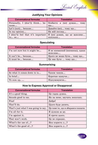 259
Social English
Justifying Your Opinions
Conversational formulas Translation
Personally, I (don’t) think... be-
cause...
Îñîáèñòî ÿ (íå) äóìàþ... òîìó
ùî...
Let’s (not)... because... Äàâàéòå (íå)... òîìó ùî...
In my opinion... Íà ìіé ïîãëÿä...
I (don’t) feel that it’s important
to... as...
ß (íå) äóìàþ, ùî öå âàæëèâî...
îñêіëüêè...
Speculating
Conversational formulas Translation
I’m not sure but it might be... ß íå âïåâíåíèé (âïåâíåíà), îäíàê
ìîæëèâî...
It can’t be... because... Öüîãî íå ìîæå áóòè... òîìó ùî...
It must be... because... Öå ìàє áóòè ... òîìó ùî...
Summarising
Conversational formulas Translation
So what it comes down to is... Òàêèì ÷èíîì...
In brief... Êîðîòøå êàæó÷è...
To sum up, ... Ïіäñóìîâóþ÷è...
How to Express Approval or Disapproval
Conversational formulas Translation
It’s a good thing. Öå ãàðíà äóìêà.
Sounds good to me. ßê íà ìåíå, çâó÷èòü íåïîãàíî.
Fine! Äîáðå!
That’ll do. Öüîãî áóäå äîñèòü.
That’s just what I was going to say. Öå ñàìå òå, ùî ÿ çáèðàâñÿ ñêàçàòè.
I’m all for it. ß öіëêîì çà öå.
I’m against it. ß ïðîòè öüîãî.
That won’t work. Öå íå ñïðàöþє.
What’s the use of...? ßêà êîðèñòü ç...?
What’s the good of...? ßêà êîðèñòü ç...?
 