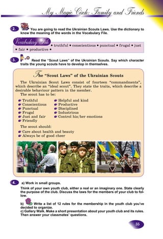 35
My Magic Circle: Family and F
You are going to read the Ukrainian Scouts Laws. Use the dictionary to
know the meaning of the words in the Vocabulary File.
• truthful • conscientious • punctual • frugal • just
• fair • productive •
traits the young scouts have to develop in themselves.
T e “ScoutTT Laws” of the Ukrainian Scouts
The Ukrainian Scout Laws consist of fourteen “commandments”,
which describe an “ideal scout”. They state the traits, which describe a
desirable behaviour pattern in the member.
The scout has to be:
Truthful Helpful and kind
Conscientious Productive
Punctual Disciplined
Frugal Industrious
Just and fair Control his/her emotions
Friendly
The scout should:
Care about health and beauty
Always be of good cheer
a) Work in small groups.
Think of your own youth club, either a real or an imaginary one. State clearly
the purpose of the club. Discuss the laws for the members of your club to fol-
low.
b) Write a list of 12 rules for the membership in the youth club you’ve
decided to organize.
c) Gallery Walk. Make a short presentation about your youth club and its rules.
Then answer your classmates’ questions.
2.2.
3.3.
4.4.
 