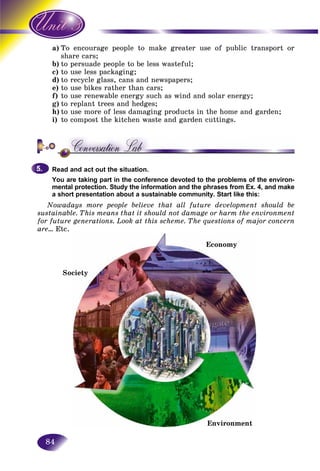 84
a) encourage people to make greater use of public transport orTo
are cars;sha
b) persuade people to be less wasteful;to p
c)c) to use less packaging;to u
d) to recycle glass, cans and newspapers;
e) to use bikes rather than cars;
f) to use renewable energy such as wind and solar energy;
g) to replant trees and hedges;
h) to use more of less damaging products in the home and garden;
i) to compost the kitchen waste and garden cuttings.
Read and act out the situation.
You are taking part in the conference devoted to the problems of the environ-
mental protection. Study the information and the phrases from Ex. 4, and make
a short presentation about a sustainable community. Start like this:
Nowadays more people believe that all future development should be
sustainable. This means that it should not damage or harm the environment
for future generations. Look at this scheme. The questions of major concern
are... Etc.
5.5.
Economy
Socciety
Environment
 