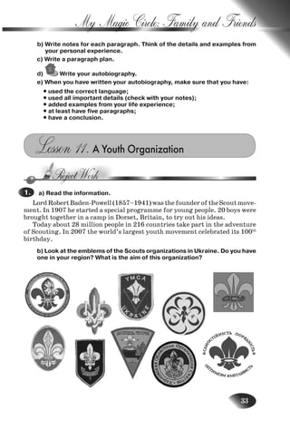 33
My Magic Circle: Family and Friends
b) Write notes for each paragraph. Think of the details and examples from
your personal experience.
c) Write a paragraph plan.
d) Write your autobiography.
e) When you have written your autobiography, make sure that you have:
• used the correct language;
• used all important details (check with your notes);
• added examples from your life experience;
• at least have five paragraphs;
• have a conclusion.
Lesson 11. A Youth Organization
a) Read the information.
Lord Robert Baden-Powell (1857–1941) was the founder of the Scout move-
ment. In 1907 he started a special programme for young people. 20 boys were
brought together in a camp in Dorset, Britain, to try out his ideas.
Today about 28 million people in 216 countries take part in the adventure
of Scouting. In 2007 the world’s largest youth movement celebrated its 100th
birthday.
b) Look at the emblems of the Scouts organizations in Ukraine. Do you have
one in your region? What is the aim of this organization?
1.1.
Nesvit_Engl_9.indd 33Nesvit_Engl_9.indd 33 8/12/2009 17:03:348/12/2009 17:03:34
 