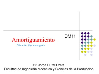 DM11
Dr. Jorge Hurel Ezeta
Facultad de Ingeniería Mecánica y Ciencias de la Producción
Amortiguamiento
Vibración libre amortiguada
 