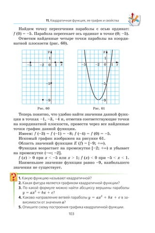 Íàéäåì òî÷êó ïåðåñå÷åíèÿ ïàðàáîëû ñ îñüþ îðäèíàò:
f (0) = –5. Ïàðàáîëà ïåðåñåêàåò îñü îðäèíàò â òî÷êå (0; –5).
Îòìåòèì íàéäåííûå ÷åòûðå òî÷êè ïàðàáîëû íà êîîðäè-
íàòíîé ïëîñêîñòè (ðèñ. 60).
Òåïåðü ïîíÿòíî, ÷òî óäîáíî íàéòè çíà÷åíèÿ äàííîé ôóíê-
öèè â òî÷êàõ –1, –3, –4 è, îòìåòèâ ñîîòâåòñòâóþùèå òî÷êè
íà êîîðäèíàòíîé ïëîñêîñòè, ïðîâåñòè ÷åðåç âñå íàéäåííûå
òî÷êè ãðàôèê äàííîé ôóíêöèè.
Èìååì: f (–3) = f (–1) = –8; f (–4) = f (0) = –5.
Èñêîìûé ãðàôèê èçîáðàæåí íà ðèñóíêå 61.
Îáëàñòü çíà÷åíèé ôóíêöèè E (f) = [–9; +∞).
Ôóíêöèÿ âîçðàñòàåò íà ïðîìåæóòêå [–2; +∞) è óáûâàåò
íà ïðîìåæóòêå (–∞; –2].
f (x) > 0 ïðè x < –5 èëè x > 1; f (x) < 0 ïðè –5 < x < 1.
Íàèìåíüøåå çíà÷åíèå ôóíêöèè ðàâíî –9, íàèáîëüøåãî
çíà÷åíèÿ íå ñóùåñòâóåò.
y = ax2
+ bx + c
y = ax2
+ bx + c
a
0 1 x
y
1
–5 –2
–5
–9
0 1 x
y
1
–5 –2
–5
–9
Ðèñ. 60 Ðèñ. 61
 